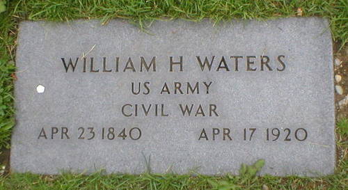 William Waters