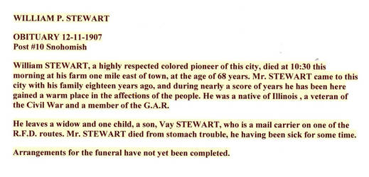 William  Stewart