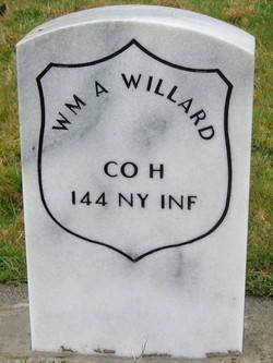 William Willard