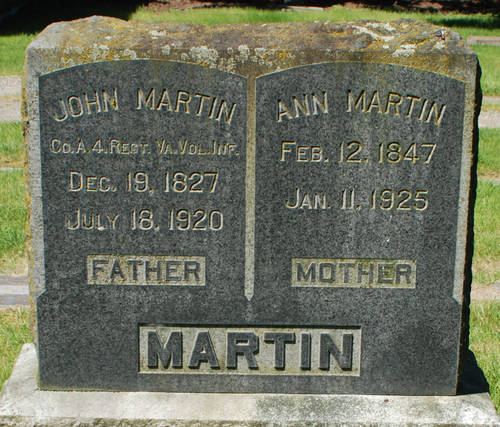 John  Martin