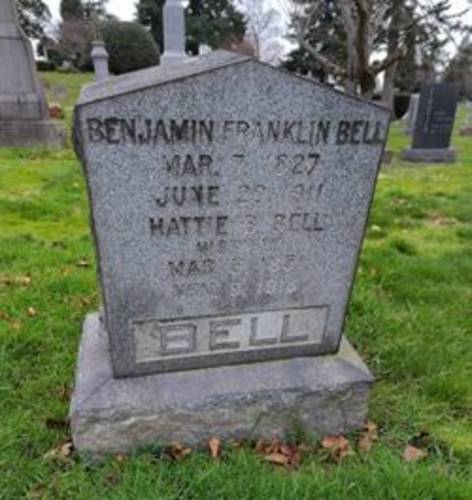 Benjamin Bell
