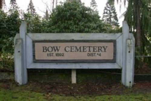 Bow Cemetery
