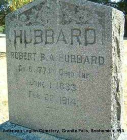 Robert Hubbard