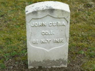 John Cuba