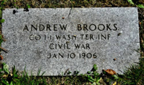 Andrew Brooks