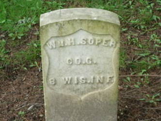 William Soper