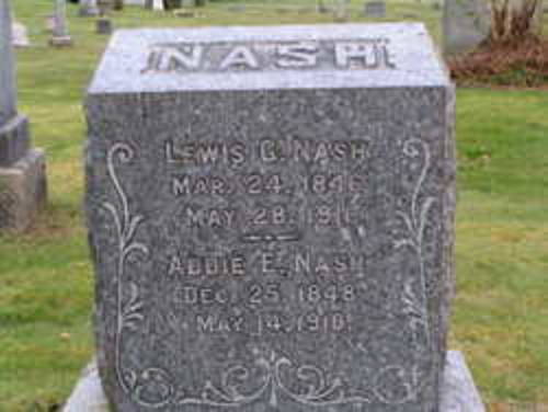 Lewis Nash