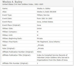 Wesley Bailey