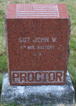 John  Proctor