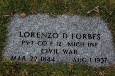 Lorenzo  Forbes