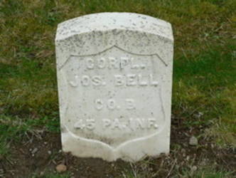 Joseph Bell