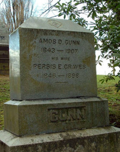 Amos Gunn