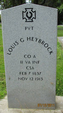 Louis Heybrook