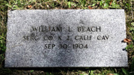 William Beach