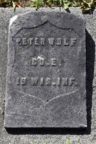 Peter Wolff