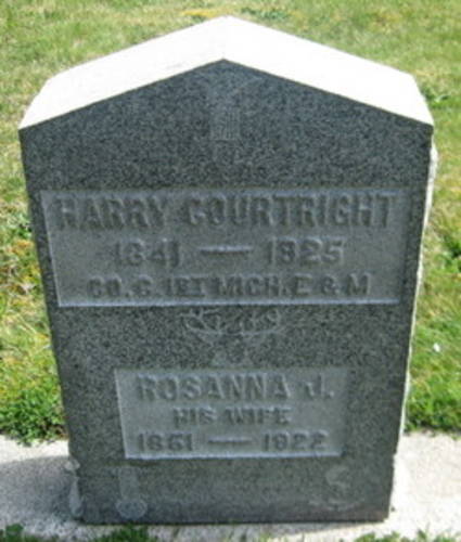 Harry Courtright