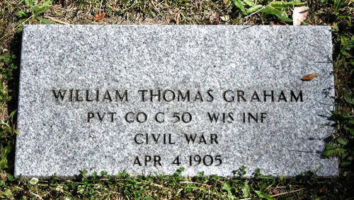 William  Graham