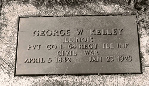 George  Kelley