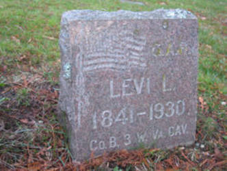 Levi Ray