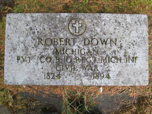 Robert Down