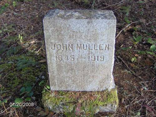 John Mullen