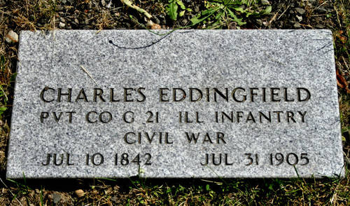 Charles Eddingfield