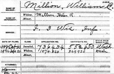 William Million