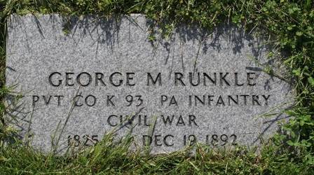 George Runkle