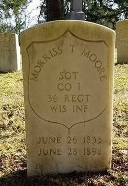 Morris Moore