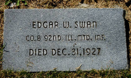 Edgar Swan