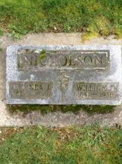 William  Nicholson