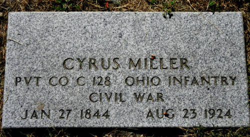 Cyrus Miller