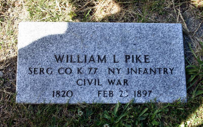 William Pike
