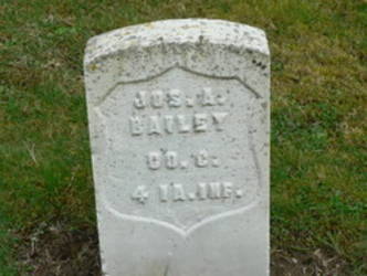 Joseph Bailey
