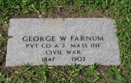 George Farnum